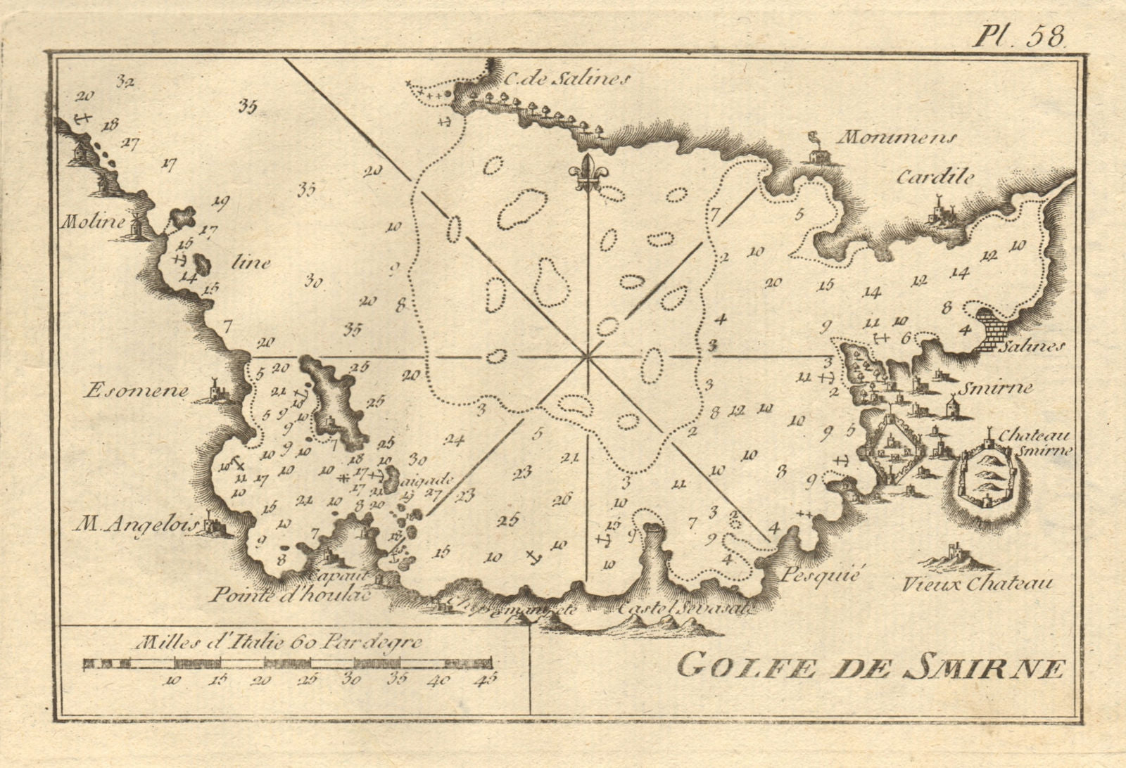 Golfe de Smyrne. Plan of Gulf of Izmir (Smyrna). Turkey. ROUX 1804 old map
